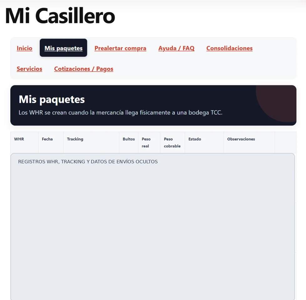 Captura anonimizada de los paquetes recibidos