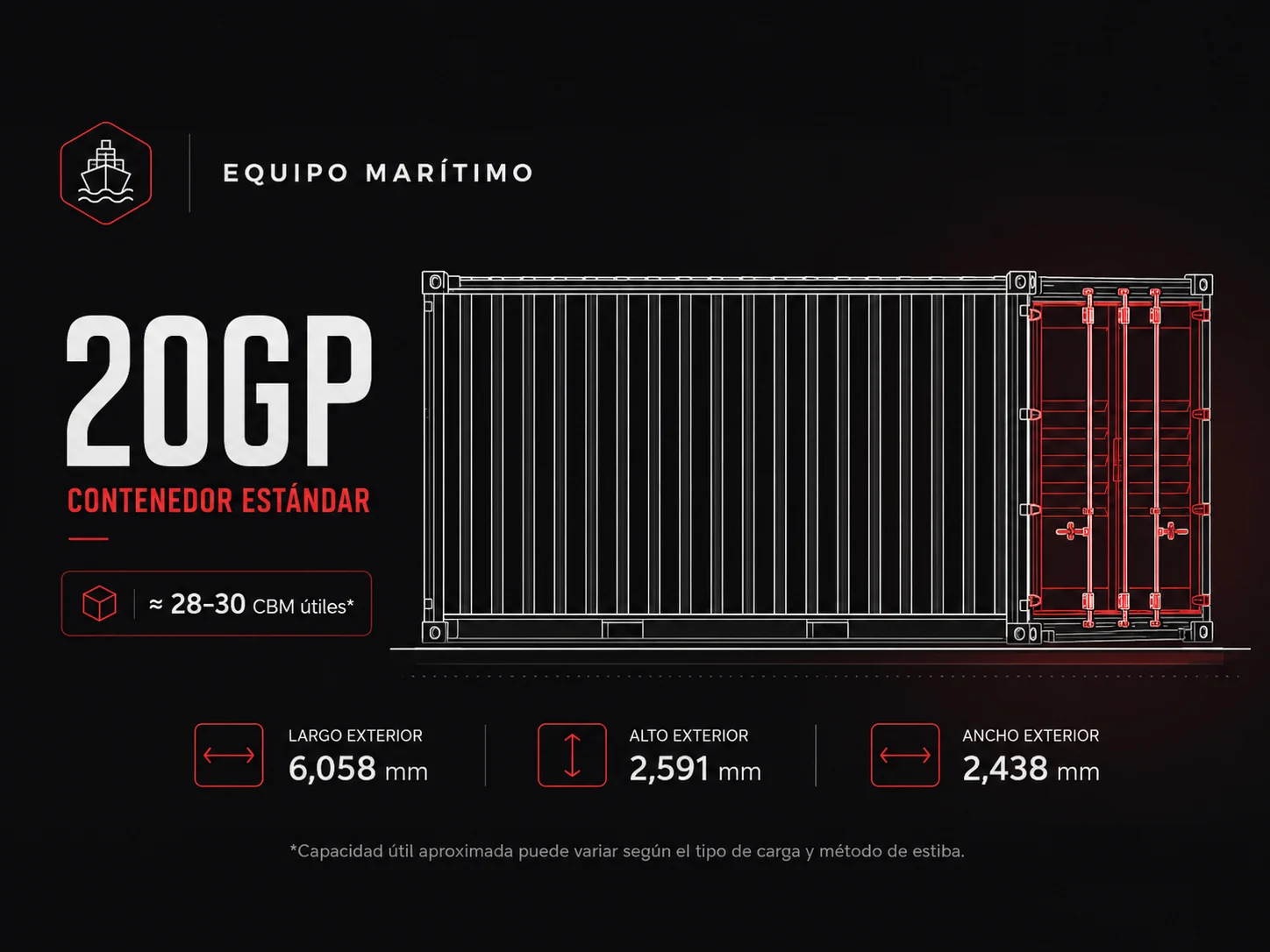 Contenedor 20GP