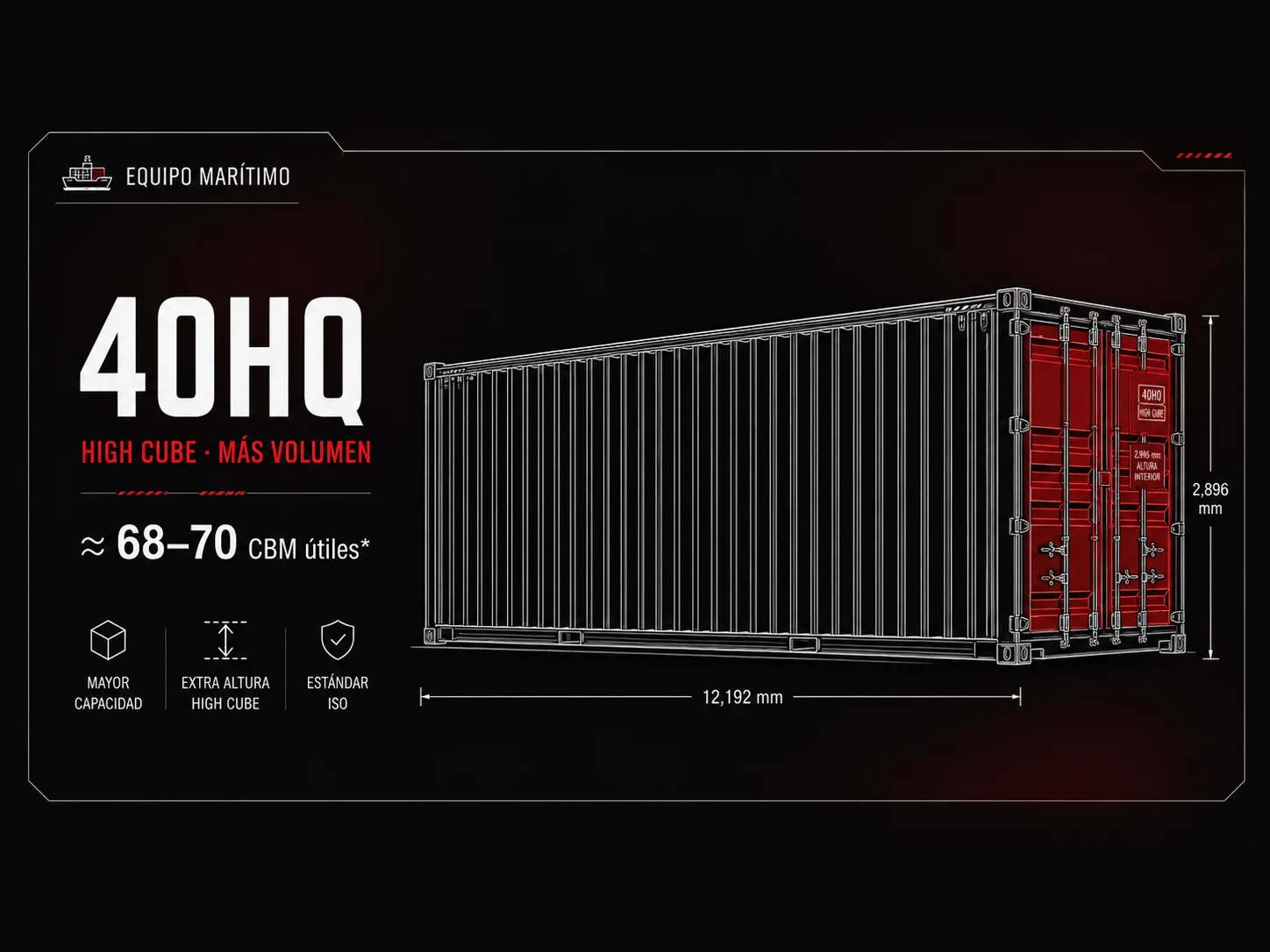 Contenedor 40HQ High Cube