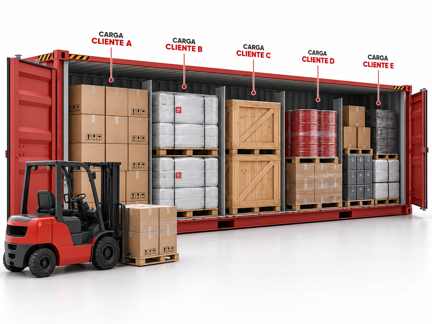 Contenedor LCL con mercancía identificada de cinco clientes