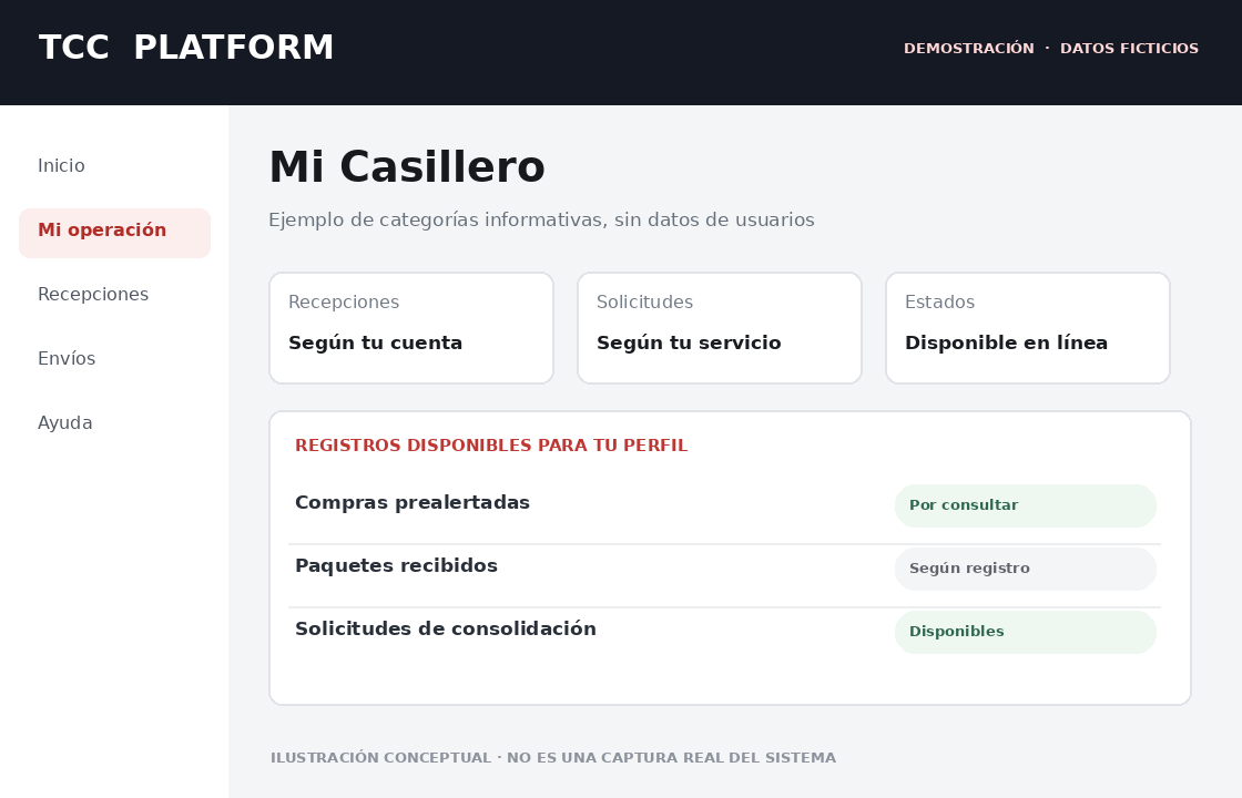 Ilustración de un panel para consultar compras y paquetes del casillero