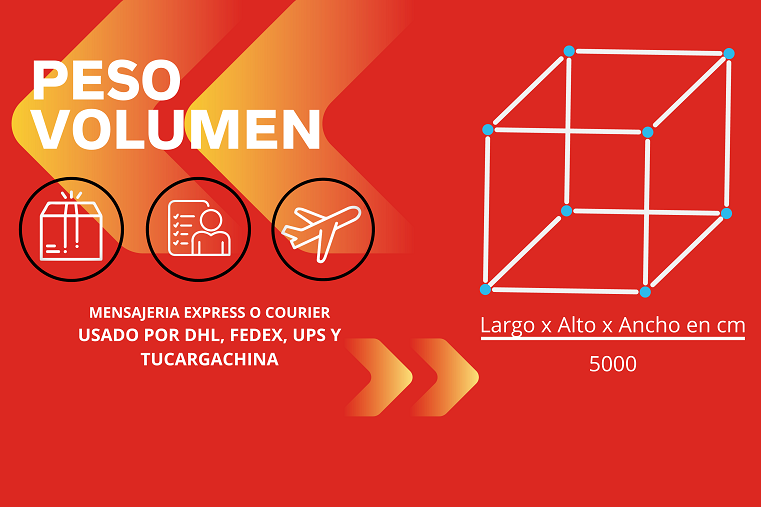 Calculo de Peso